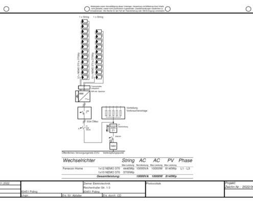 PV-Übersichtsschaltplan zur Übergabe an das EVU